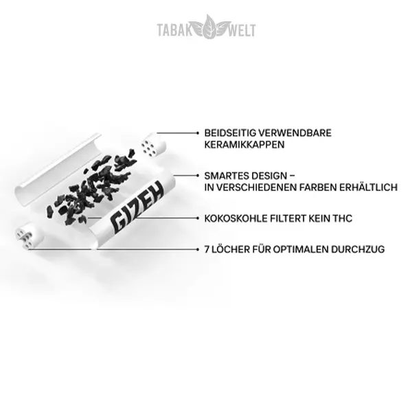 gizeh-black-aktivkohlefilter-active-filter-beutel-50x6-mm-detail