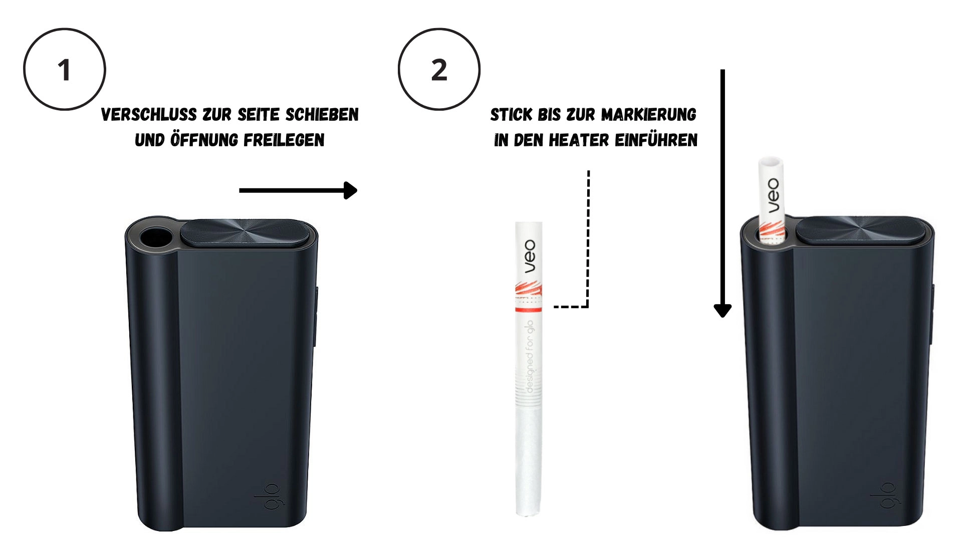Eine einfache Anleitung, wie man die glo geraete mit den veo Sticks benutzt. Schritt 1 und 2